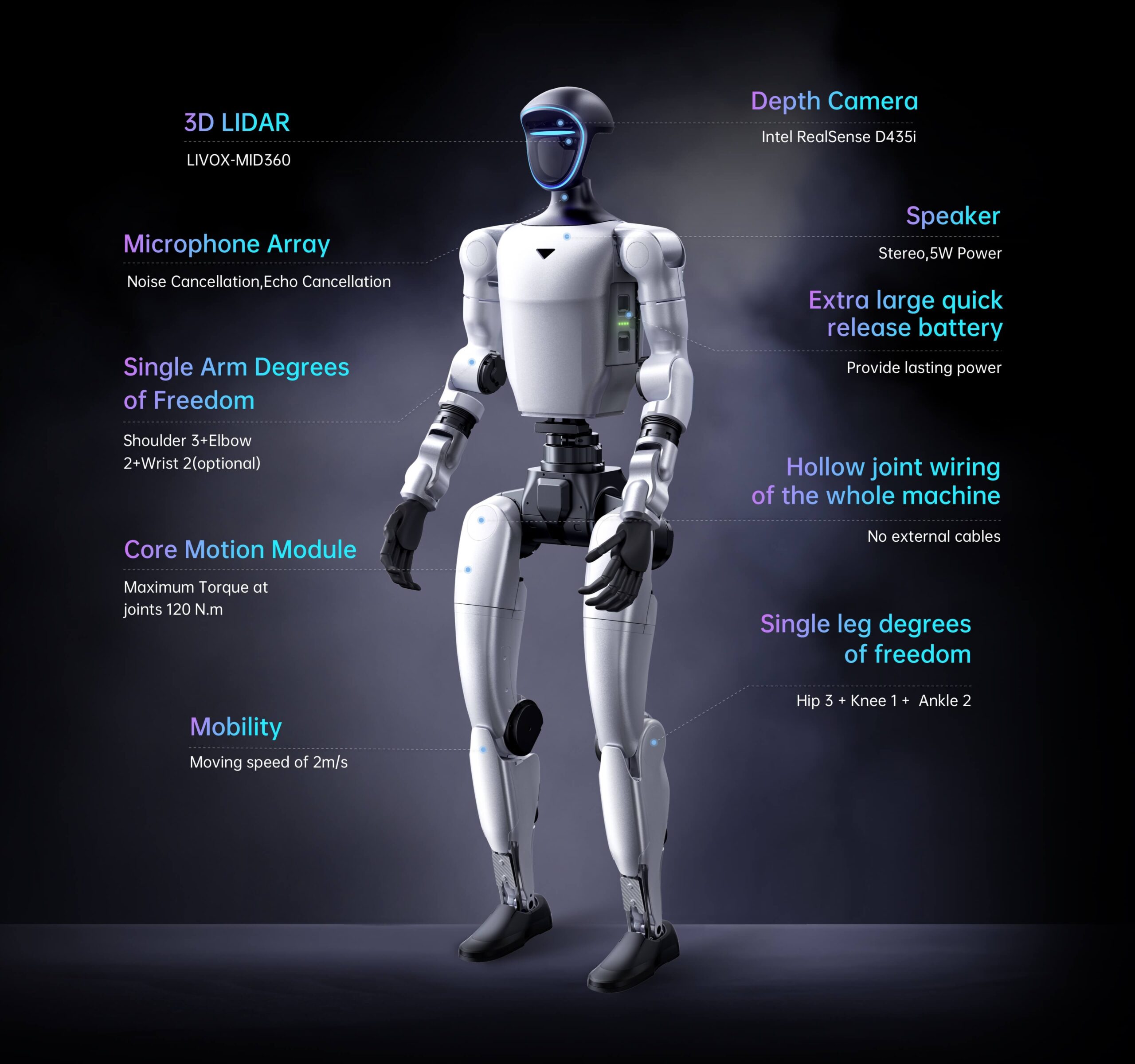 Unitree G1 humanoid robot, official Unitree photo
